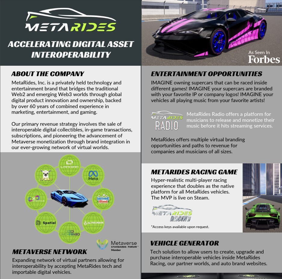 MetaRides Offerring